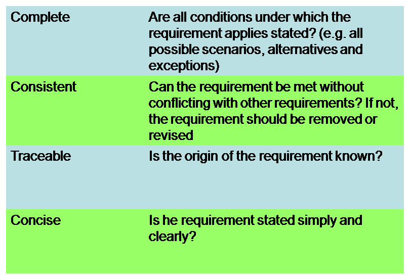 Exhibit 6 - Jamal