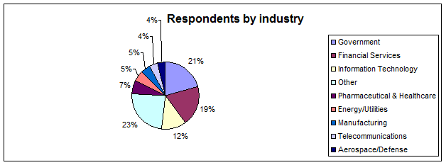 Glenn_Chart18