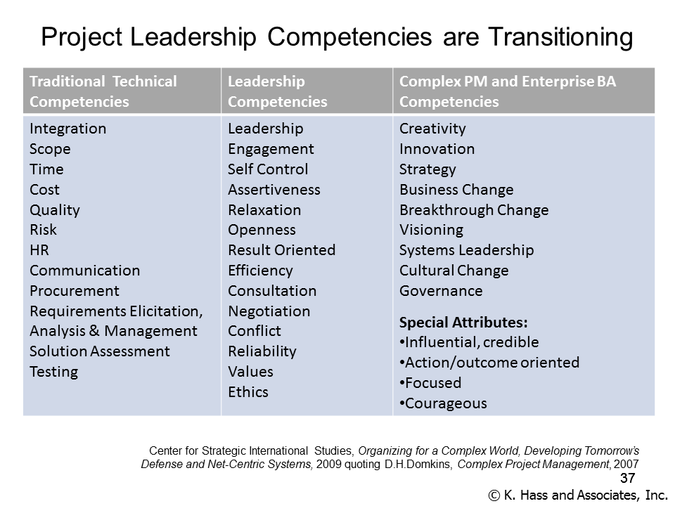 Kitty2_PL_Competencies