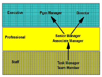 UnderHood1.png UnderHood1.png