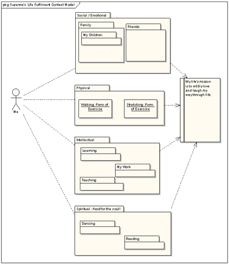 business_context4.png business_context4.png